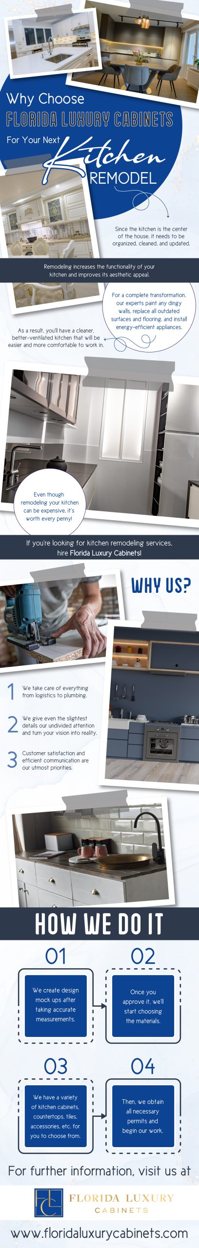 Why Choose Florida Luxury Cabinets For Your Next Kitchen Remodel